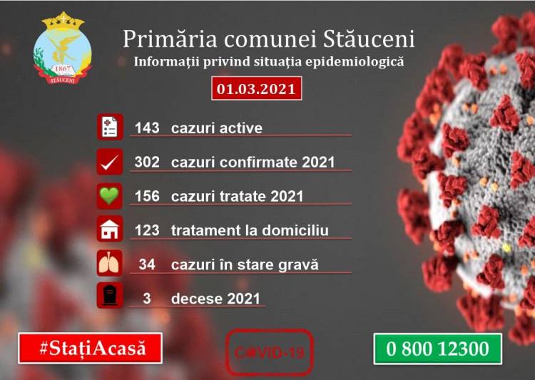 Informații privind situația epidemiologică în comuna Stăuceni